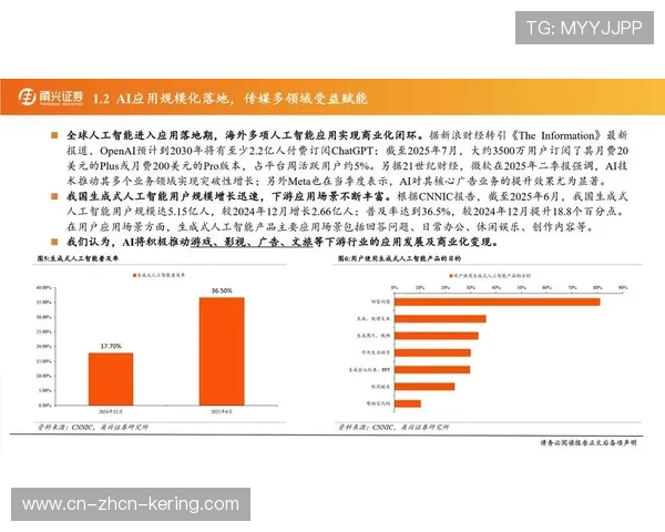 本季度商业模型从票房收入扩展至多源变现，优化盈利结构。